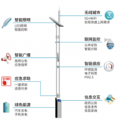什么是智慧路燈桿,有哪些獨(dú)特的作用？